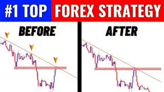 4 Wins And 0 Loss Using The Best Forex Strategy On 2021 BackTesting EUR/USD