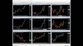 Video Tutorial | Skilling | Invertir en tiempos de Inflacion