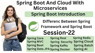 Spring Boot with Microservices | Session 22 | Spring Framework and Spring Boot