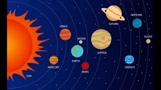 SQLA Flask Demo: Display planets database query results into a JQuery Datatable