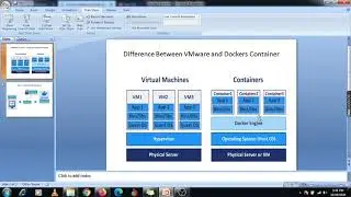 16 DevOps Docker Basic concepts of Docker Container
