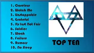 Top 10 NEFFEX Song