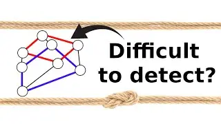What are...intrinsically linked graphs?