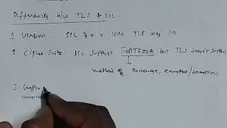 Transport layer Security | Transport Layer Security Working  in Cryptography 