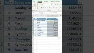 MS Excel. Сандык форматты акча (денежный) форматка өткөрүү #shorts