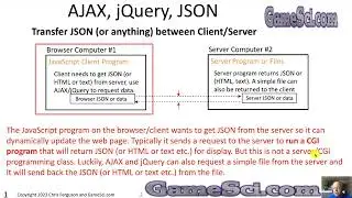 CS190 JavaScript 15