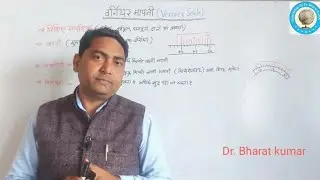 वर्नियर मापनी (vernier scale) के लिये आवश्यक नियम (01)