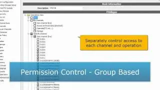 Permission Control - Group Based