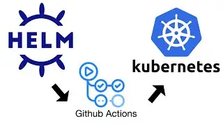 Create a Helm Repo with Github Actions and Github Pages