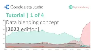 Data Blending in Looker Studio in 2022 and 2023 | Part 1 of 4
