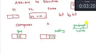 structure comparison  compile error