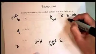 CIC304K Incomplete Octet Exceptions