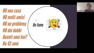 Итальянский  за 5 минут. Il verbo AVERE + espressioni. Глагол 