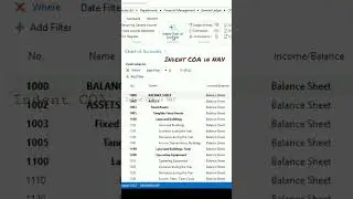 Indent COA in Navision | Indentation | Alignment | Change View of COA in 16 Seconds