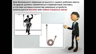 Правила охраны труда при работе на высоте (N782): работа с анкерными линиями