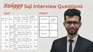 SWIGGY  SQL Interview Question | Group by clause | timestamdiff function | Udit Soni
