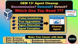OEM Agent Cleanup - Decommission Deinstall Detach