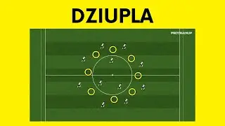 DZIUPLA - zabawa ruchowa na WF