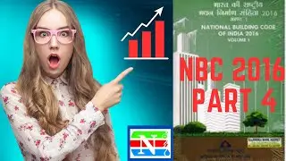 National Building code  for Firefighting | NBC 2016 Part 4 | Firefighting design