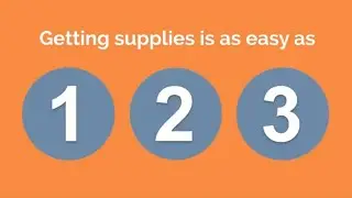 Ordering Catheters and Medical Supplies is Easy with 180 Medical