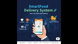 Food Delivery System | Spring Boot, Angular | OpenStreetMap | WebSocket | Spring Security