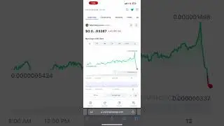 $myroo MyDogSol New Token listed on MEXC