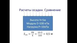 Сравнение расчетов осадки
