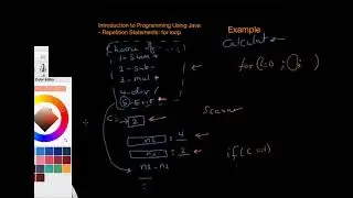 Java 21: Calculator Example مثال تطبيقي في الجافا