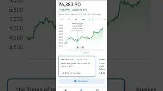 Stocks trading near 52 week high 