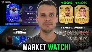 RTTK Promo today! Big market crash upcoming? EAFC 25 Market Watch