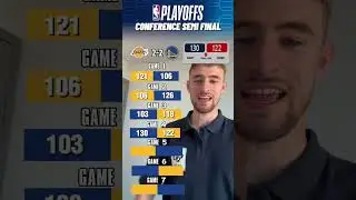 7 GAME SERIES - WARRIORS VS LAKERS 😱🫢