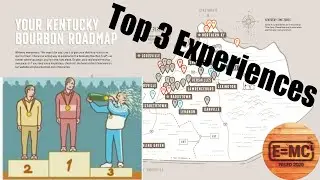 Best Bourbon Experiences on The Bourbon Trail
