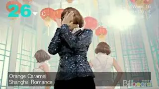 (11.17.2011) Billboard Korea K-POP Hot100 Top50