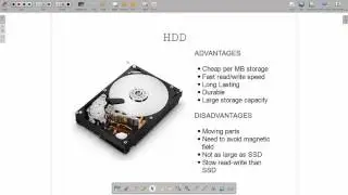IGCSE Computer Science - Storage Devices and Media