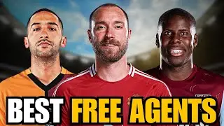 Best Free Players For Small Teams In Soccer Manager 2026