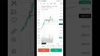 September 16, 2024.  #swing trading stock #ShortTermStock //#action analysis #stocksniks