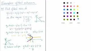 Calculating the global maximum for a two-variable function