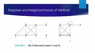 3a Degrees of Graphs