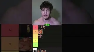THE MOST AESTHETIC MUSCLES! 