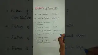 Father's of Various Fields | Basic Idea 