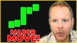 Warning: Everyone Is WRONG About Bitcoin Next Moves – This Will Happen Instead