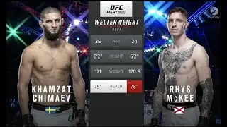 Khamzat Chimaev vs Rhys McKee 