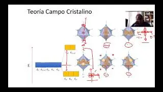 U3 Comp Coord  Resolución ejercicios