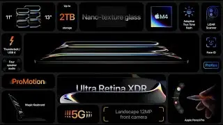 What's New In Apple Ipad Pro With M4 Chip|Ultra Retina XDR|Nano-texture glass|Land 12MP Front Camera