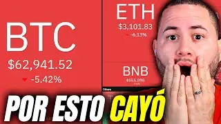 3 RAZONES DE LA CAIDA DE BITCOIN!!!