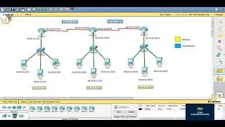How to configure eigrp on cisco router step by step