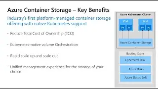 Azure Container Storage (Preview)