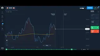 My Today Trades With Olymptrade New 5 Sec Asset (Quickler) (All Win).