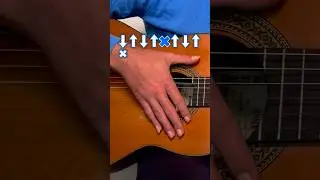 Flamenco step by step guitar tutorial