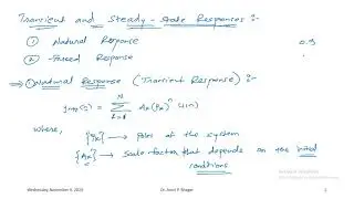Digital Signal Processing: Session 64